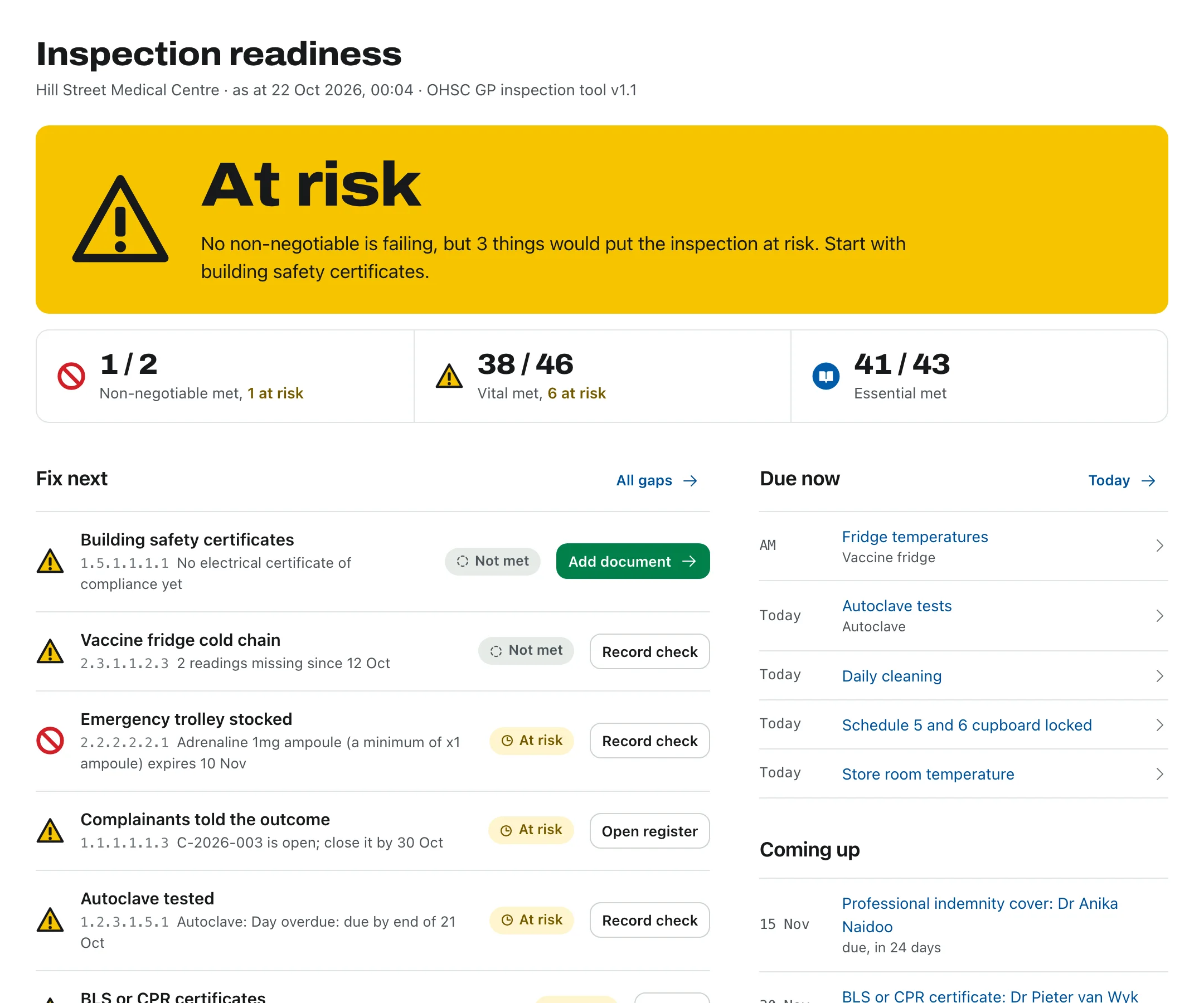 The readiness page: an At risk sign, how many measures are met in each class, and a list of what to fix next.
